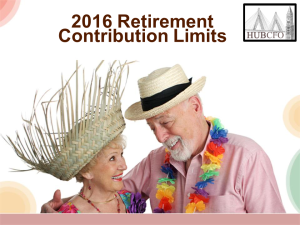 2016 Retirement Contribution Limits