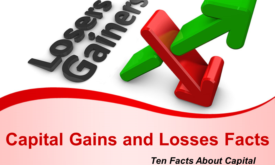 Capital Gains and Losses Facts